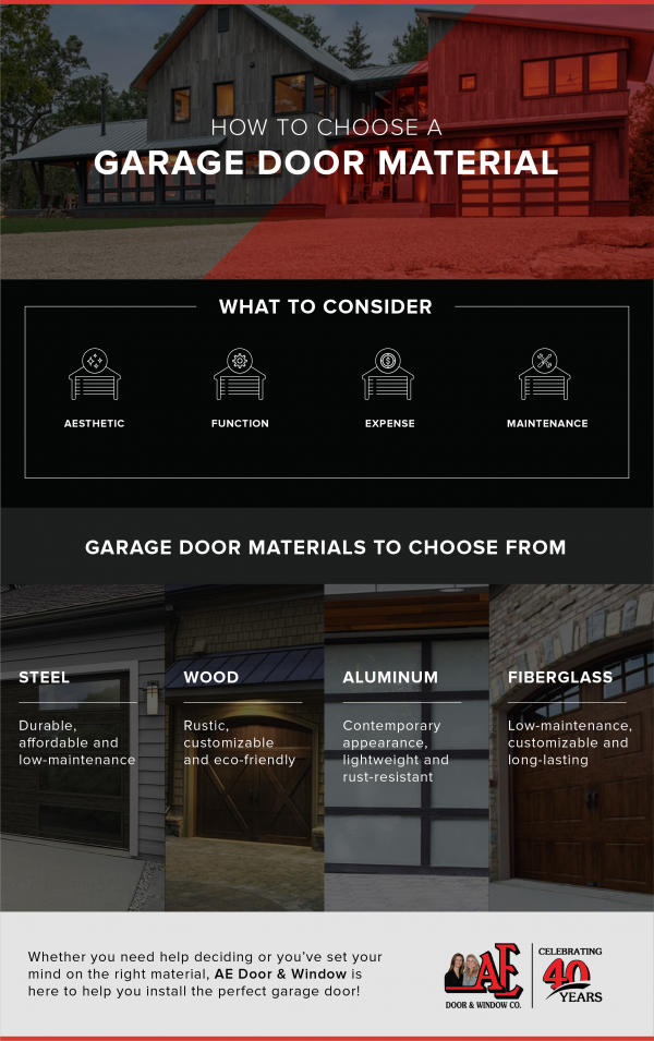 The Best Material For Garage Doors AE Door & Window